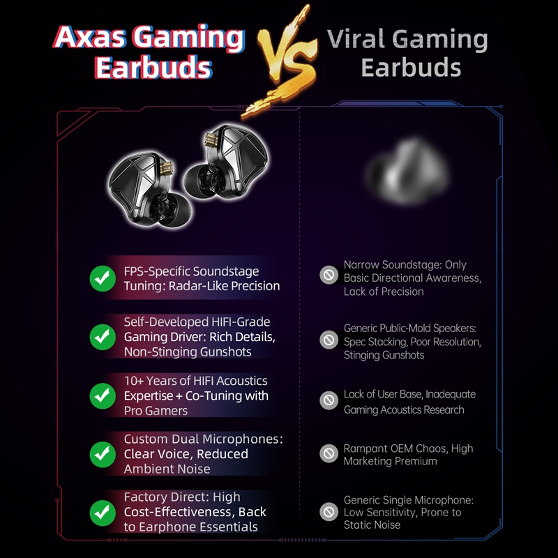    سماعات أذن KZ Axas FPS للأ - مراجعة Esports Gaming Earbuds وسعره