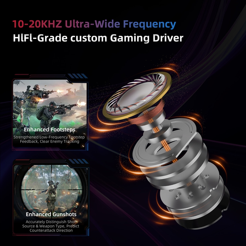    سماعات أذن KZ Axas FPS للأ - مراجعة Esports Gaming Earbuds وسعره
